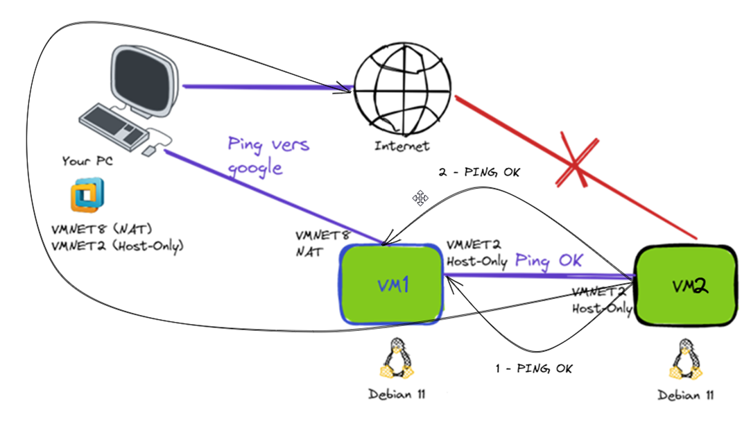 Pasted image 20230404151511.png